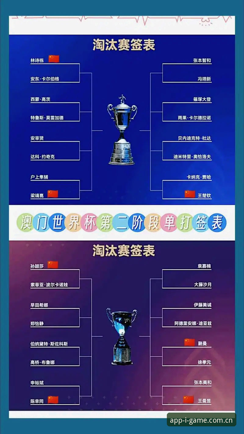 U17世界杯抽签结果解读指南：爱游戏平台带你快速掌握赛事要点
