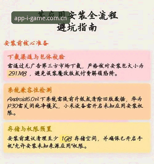 爱游戏下载安装全流程评测：资深技术用户分享实战经验与避坑指南
