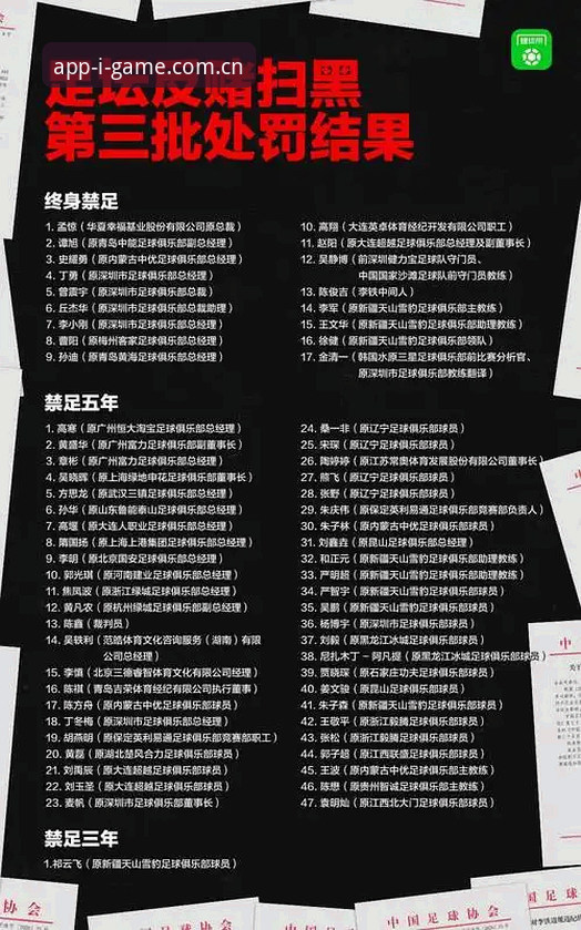 中国足协第三批禁足名单深度解读——爱游戏平台老用户教你如何追踪赛事资讯